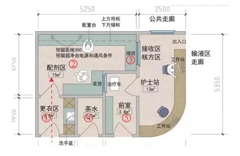 醫(yī)用家具設(shè)計(jì)